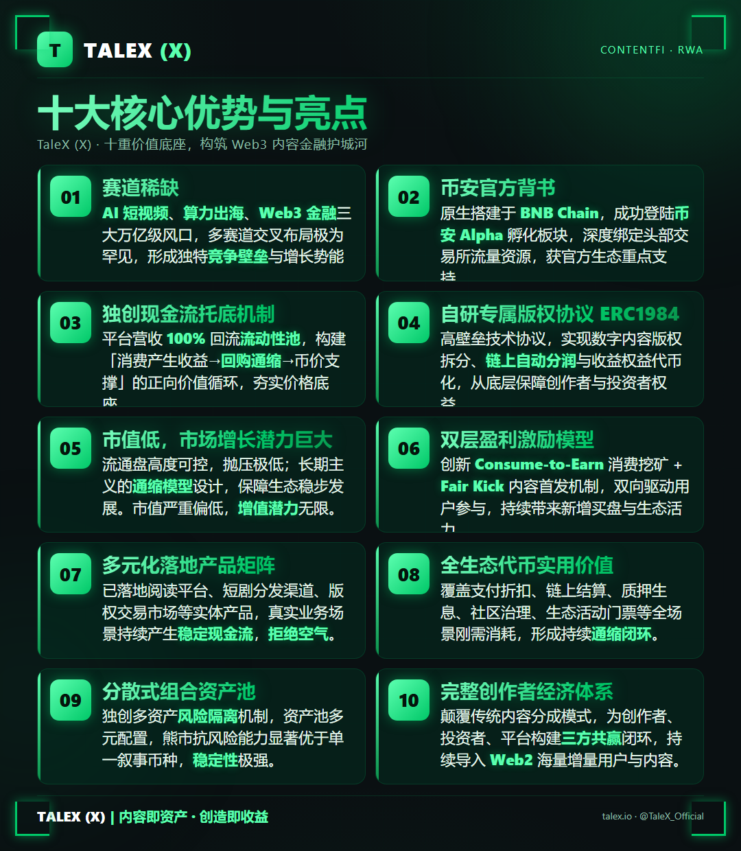 TALEX 十大核心优势与亮点